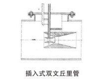 流量測量節流裝置